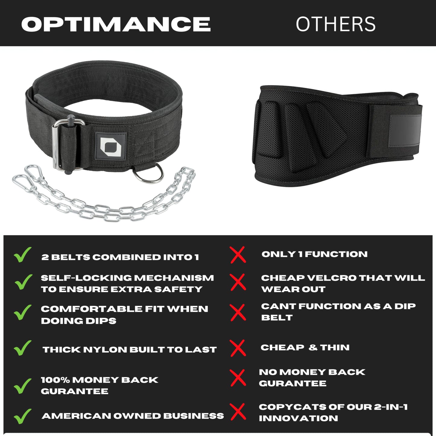 OPTIMANCE 2-in-1 Multi-Purpose Weight Lifting Belt